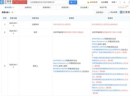OPPO投資瀚巍創芯電子 完善車機交互體系，或為自研芯片鋪路
