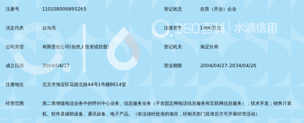 大運盈通（北京）數(shù)碼科技 北京軟件技術開發(fā)的領航者